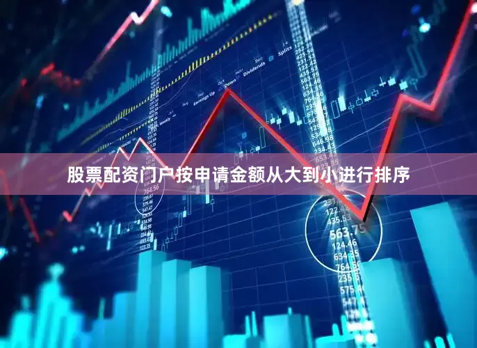 股票配资门户按申请金额从大到小进行排序